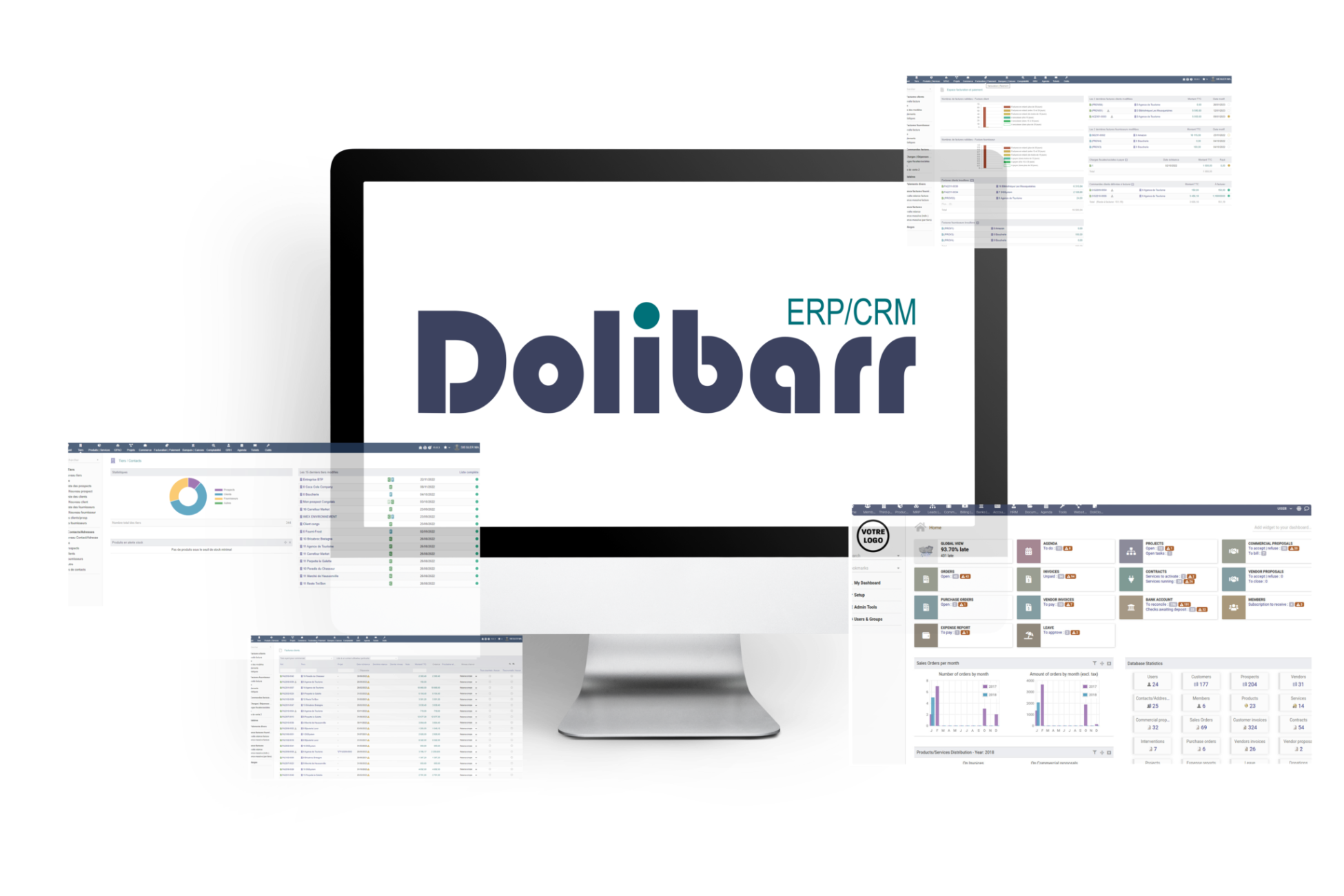Tableau de bord Dolibarr ERP/CRM intégré par Infoforma chez un client TPE